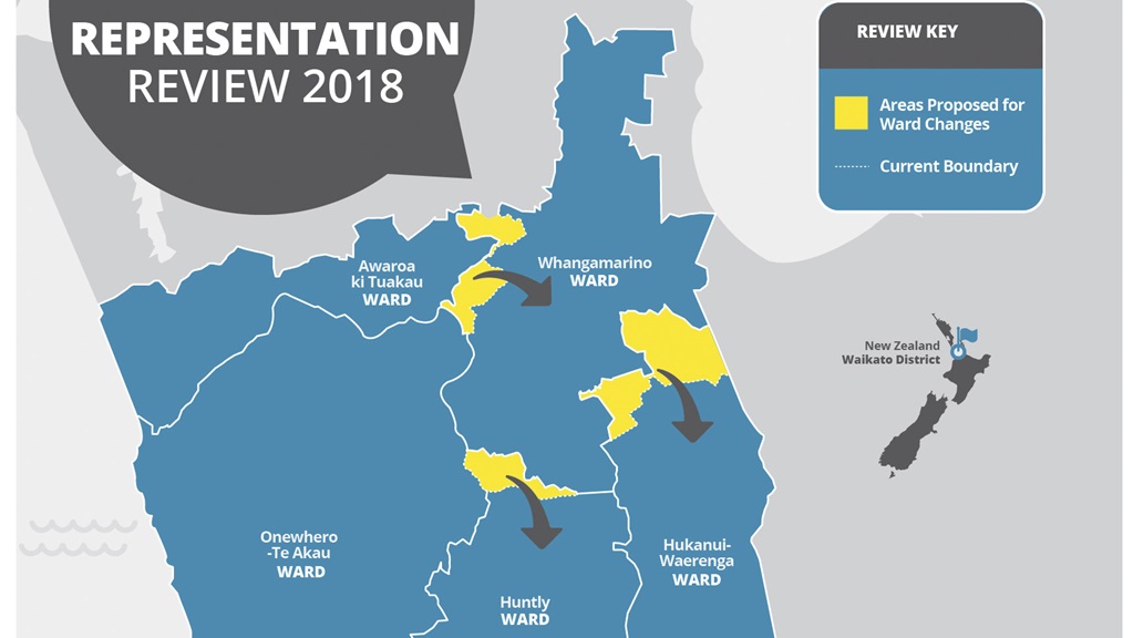 Waikato District Council Representation Review Ward map