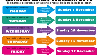 Inorganic rubbish collection 2015