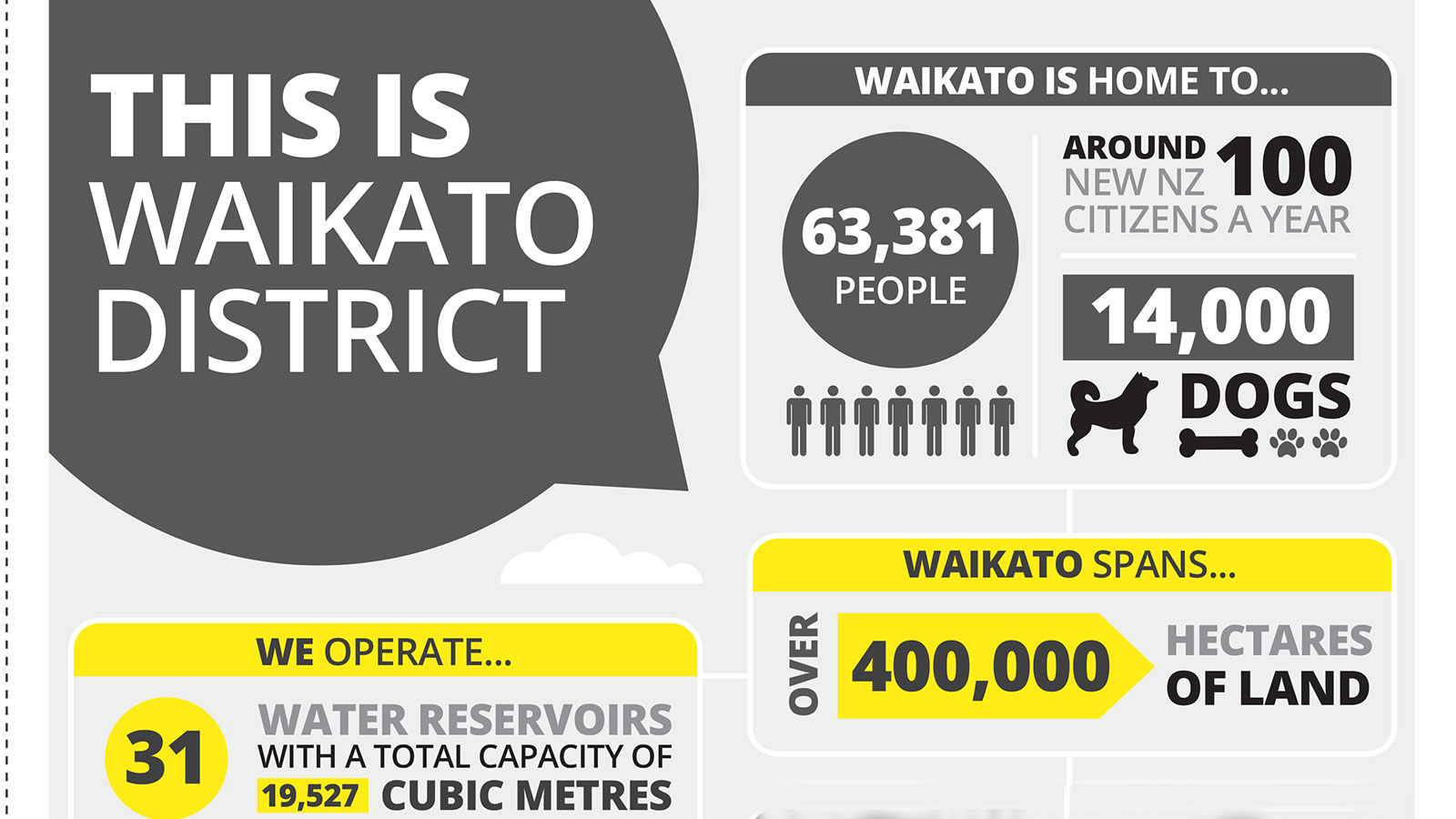 WDC-annual-report-201415