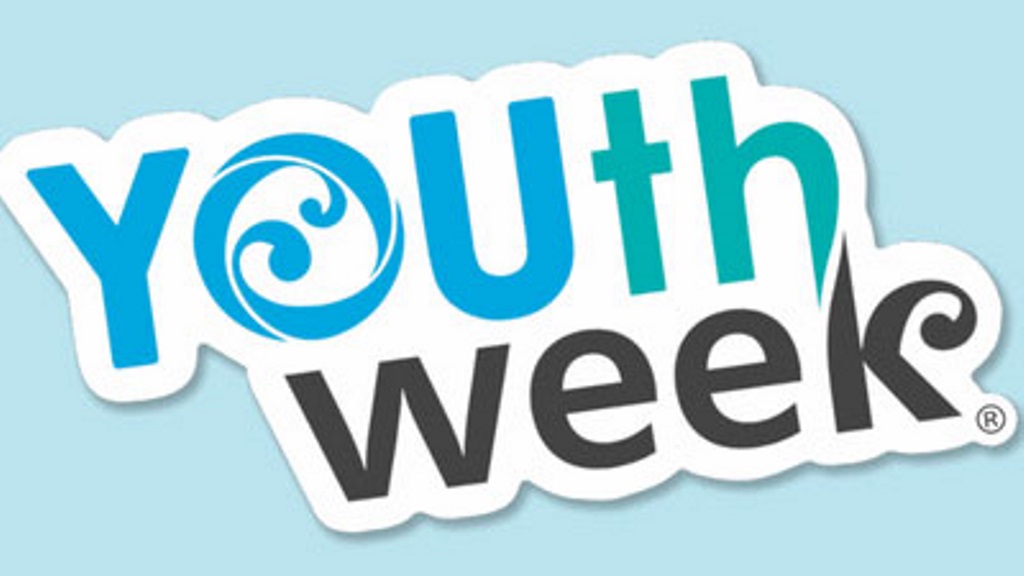 Youth_Week_celebrate_gifs You Week 2017