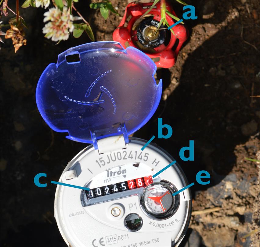 How to read a water meter