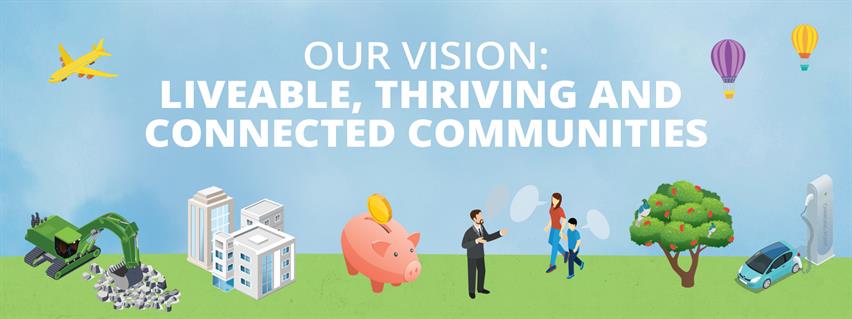 Our vision for the Waikato district